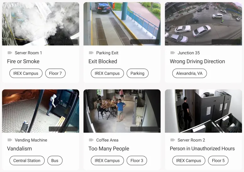 Six IREX alert cards, each a camera frame headlined with the event class it fired: Fire or Smoke, Exit Blocked, Wrong Driving Direction, Vandalism, Too Many People and Person in Unauthorized Hours, with the camera name and location tags below each frame